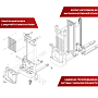 Самоходный Штабелер OXLIFT AX12 2500 мм 1200 кг